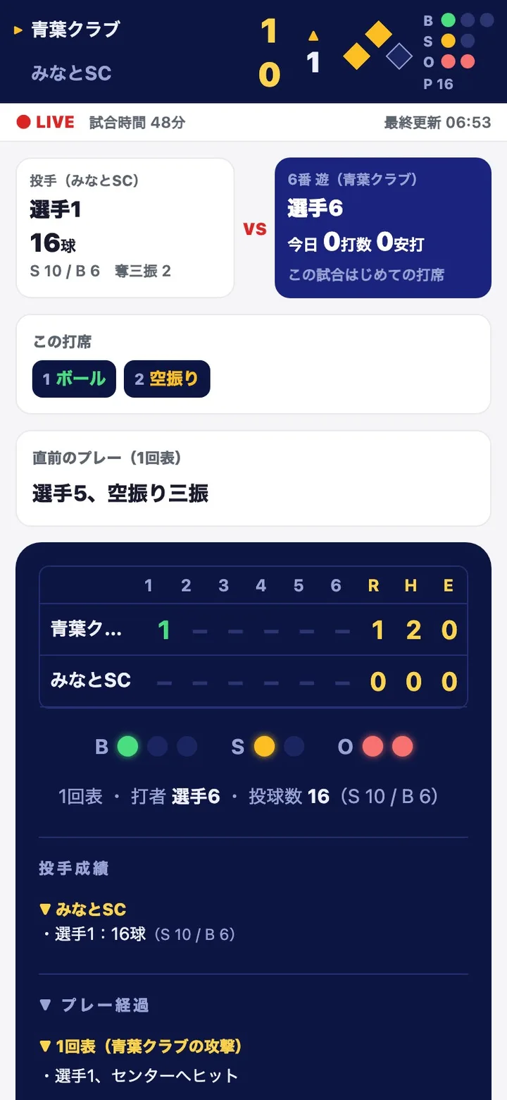 一球スコアの速報の画面(見る側のスマホ)